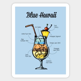 Blue Hawaii Cocktail Recipe Magnet